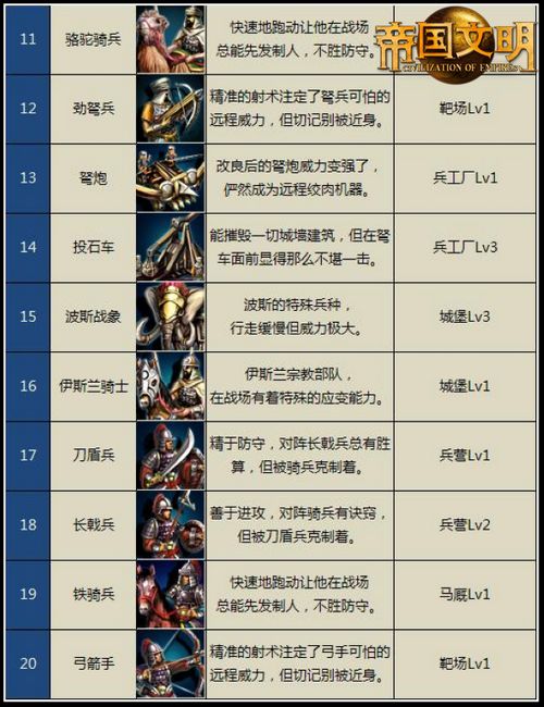 下载问道 迎新春抽手机9